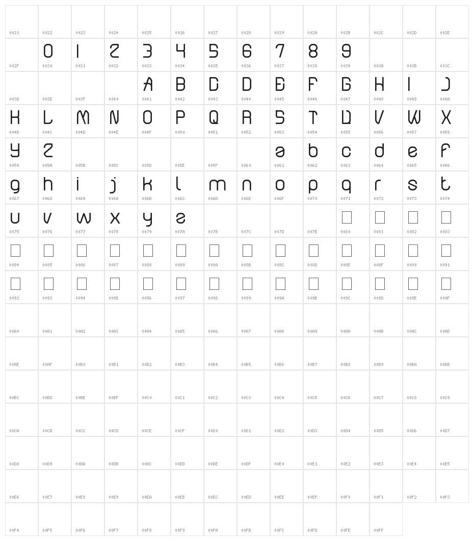 Electro Static RAIN Character Map