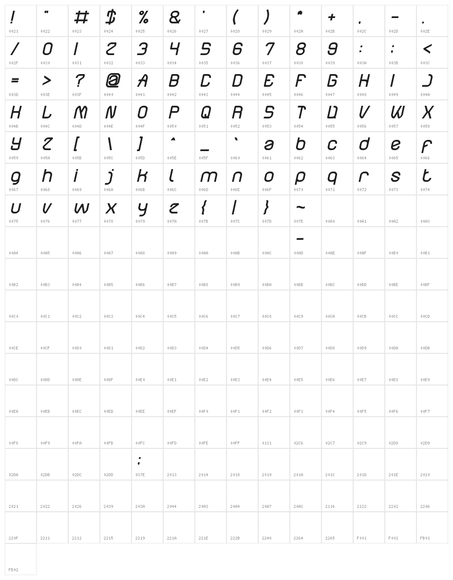 Electro Static Rain Bold Italic Character Map