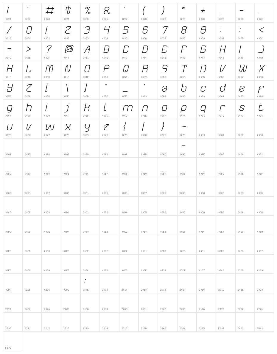 Electro Static Rain-Light Italic Character Map