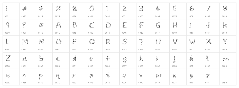 ElectroFried Character Map