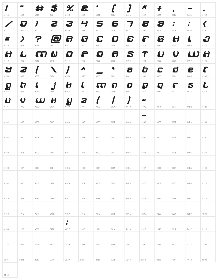 ElectroMagnet-Bold Character Map