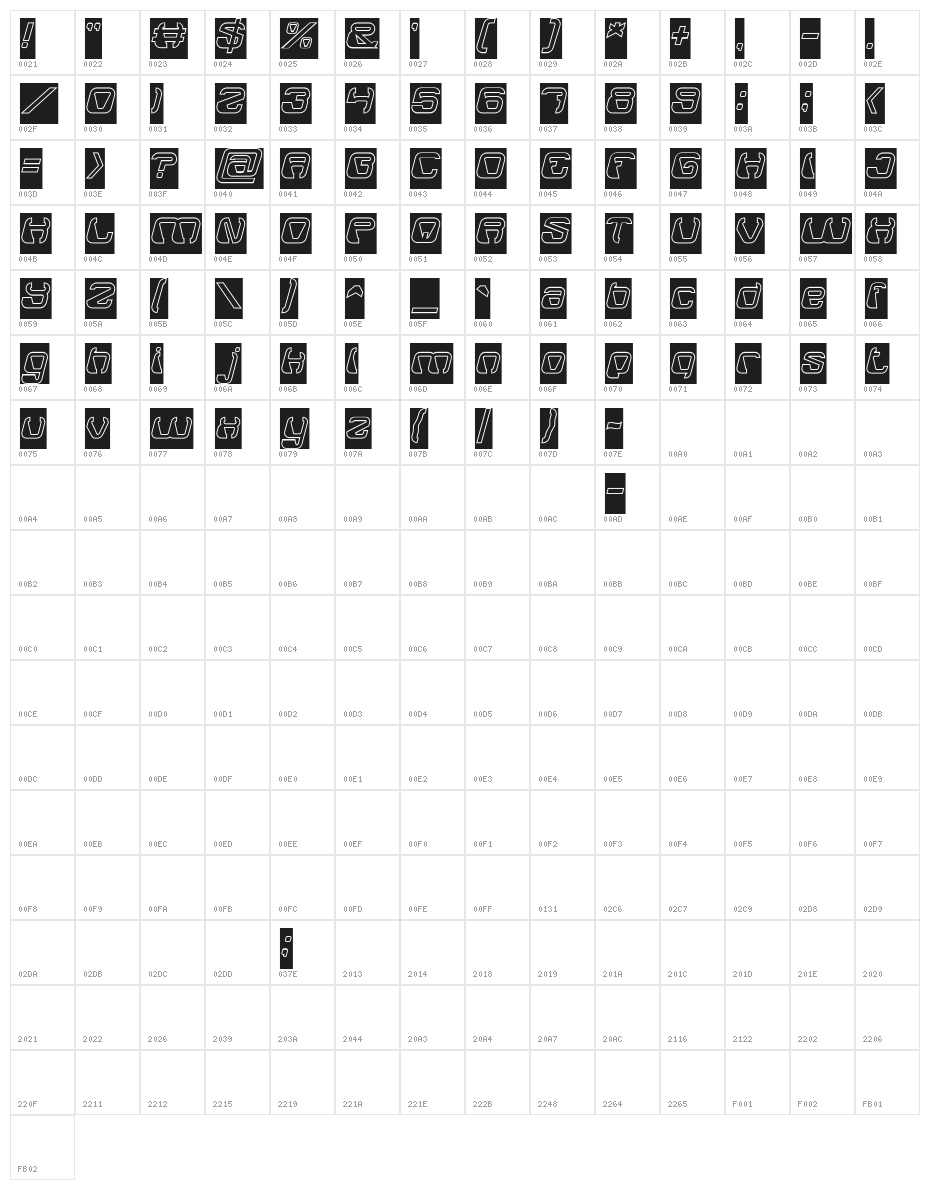 ElectroMagnetHollowInverse Character Map