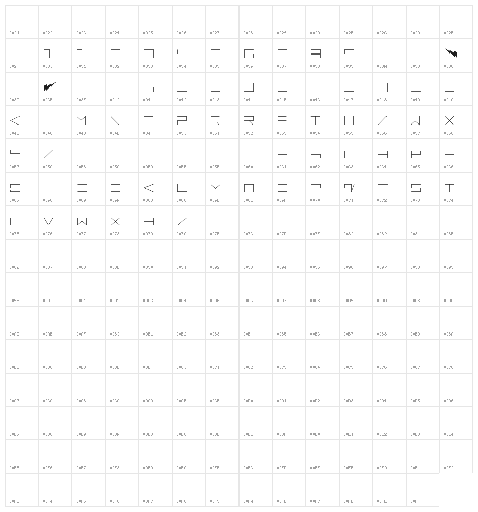 ElectroMan Character Map