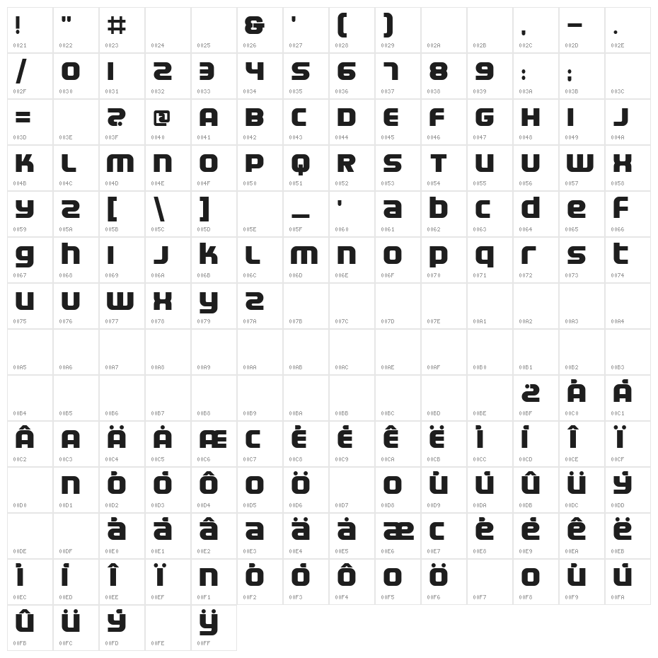 Electrofied Bold Character Map