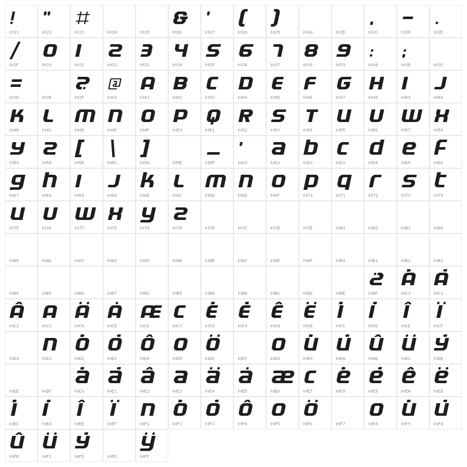 Electrofied Italic Character Map