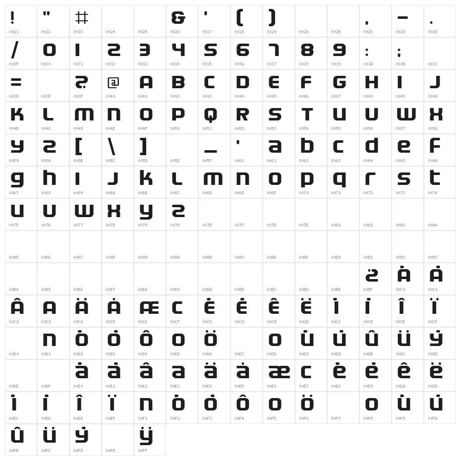 Electrofied Character Map
