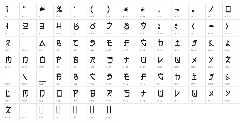 Electroharmonix Character Map