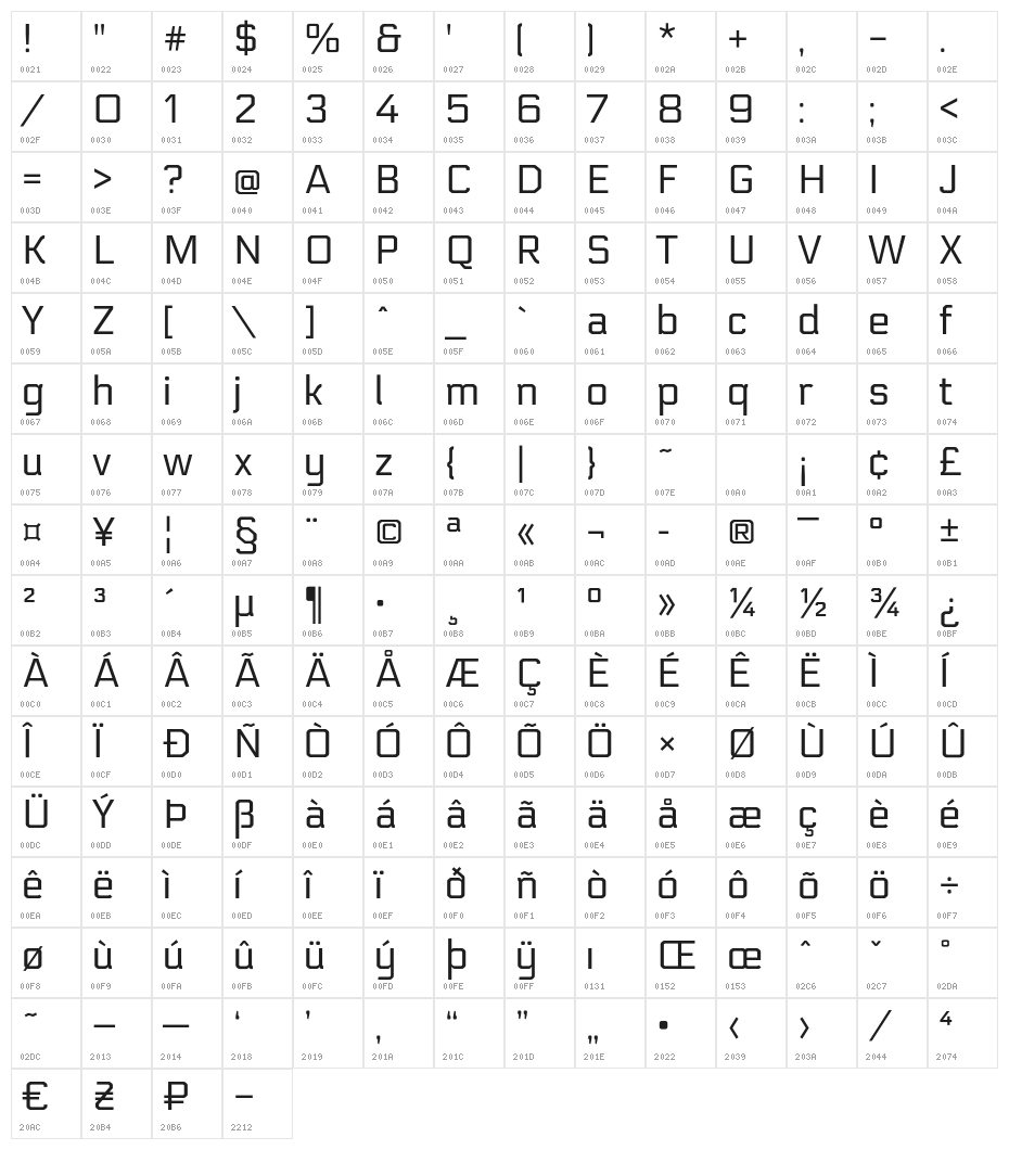 Electrolize-Regular Character Map
