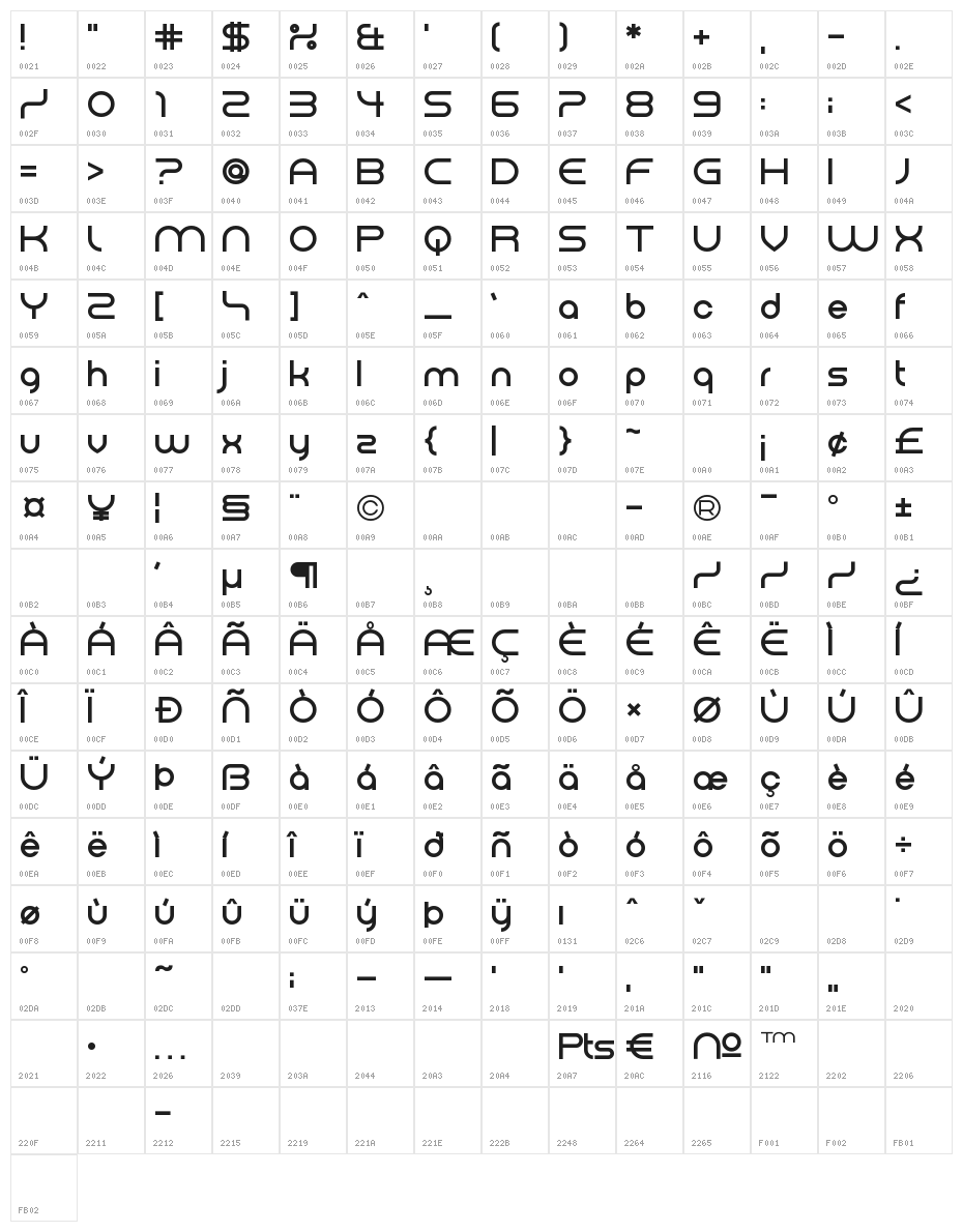 Electromagnetic Lungs Character Map