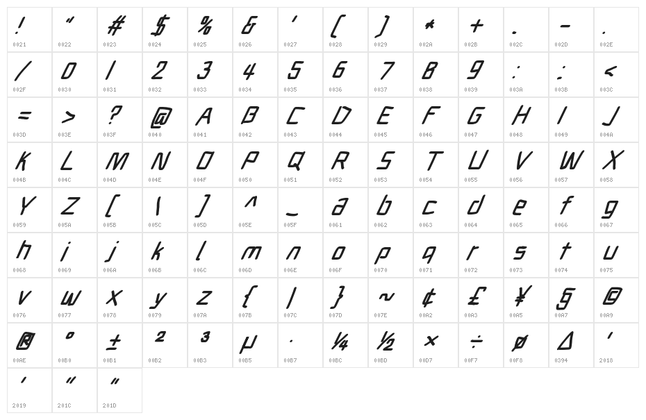 Electronic Black UltraItalic Character Map
