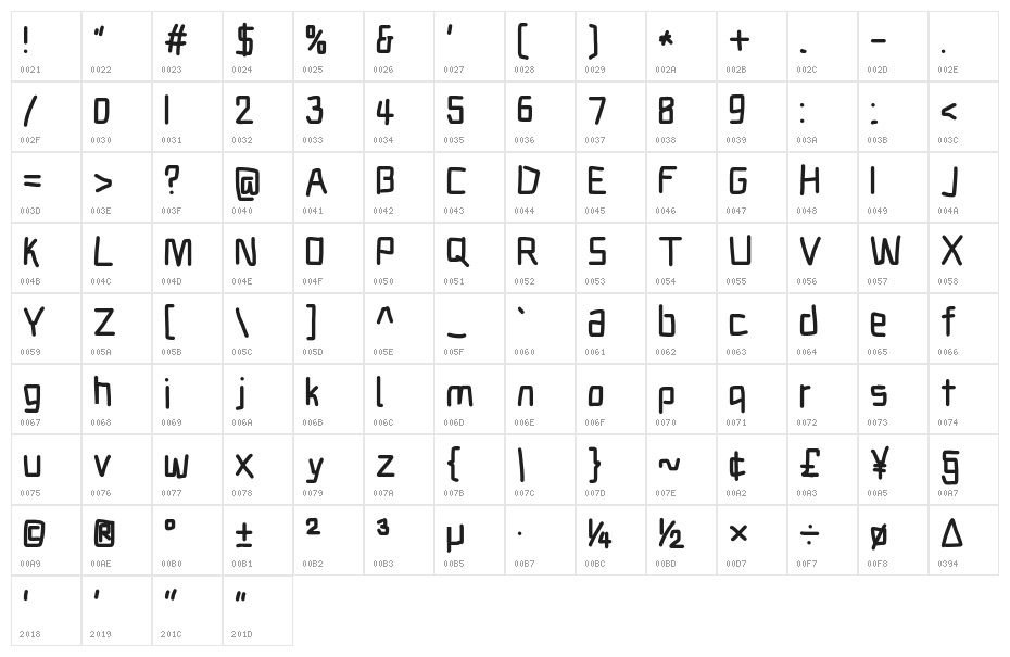 Electronic Black Character Map