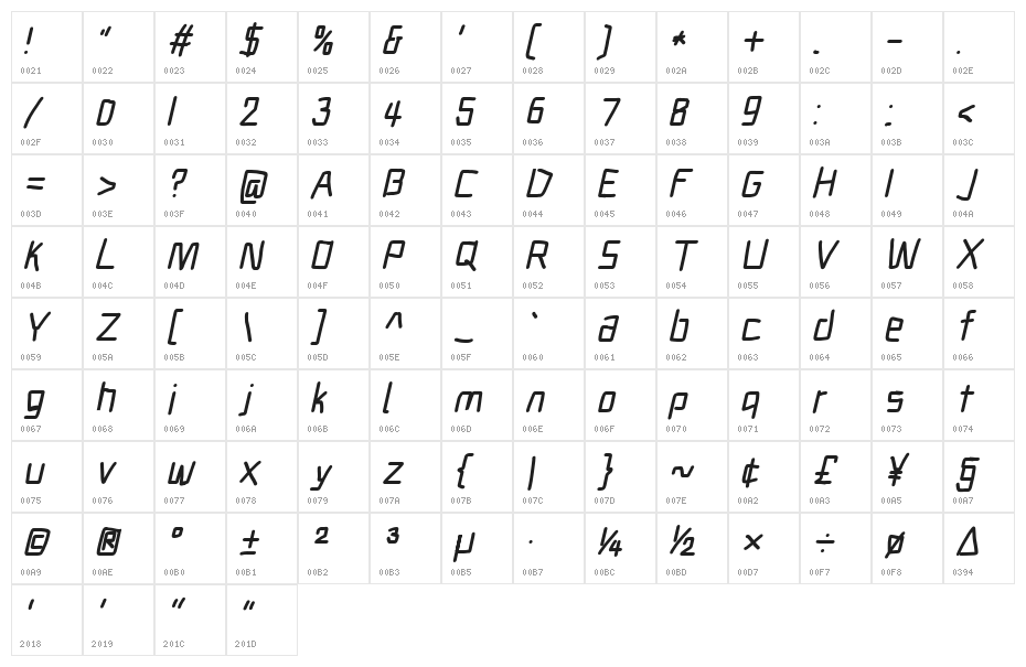 Electronic ExtraBold Italic Character Map