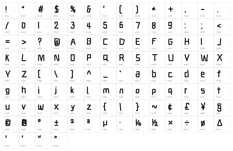 Electronic ExtraHeavy Character Map