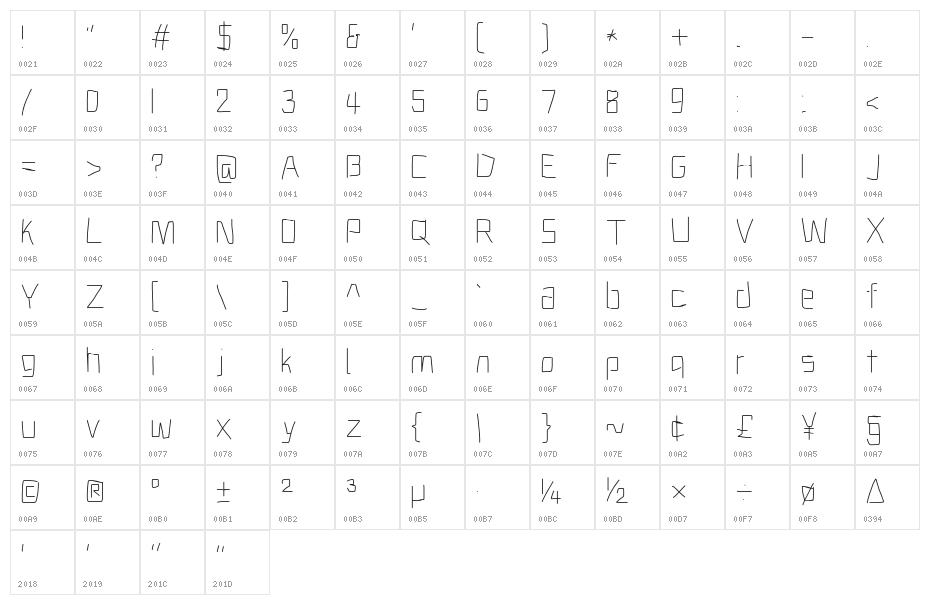 Electronic ExtraLight Character Map