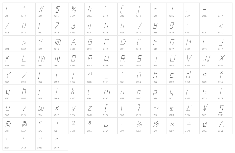 Electronic ExtraThin Italic Character Map