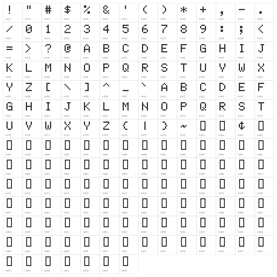 Electronic Highway Sign Character Map