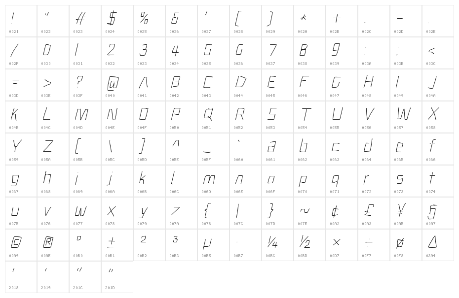Electronic Light Italic Character Map