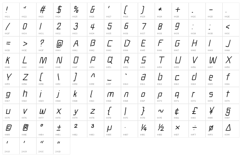 Electronic SemiBold Italic Character Map