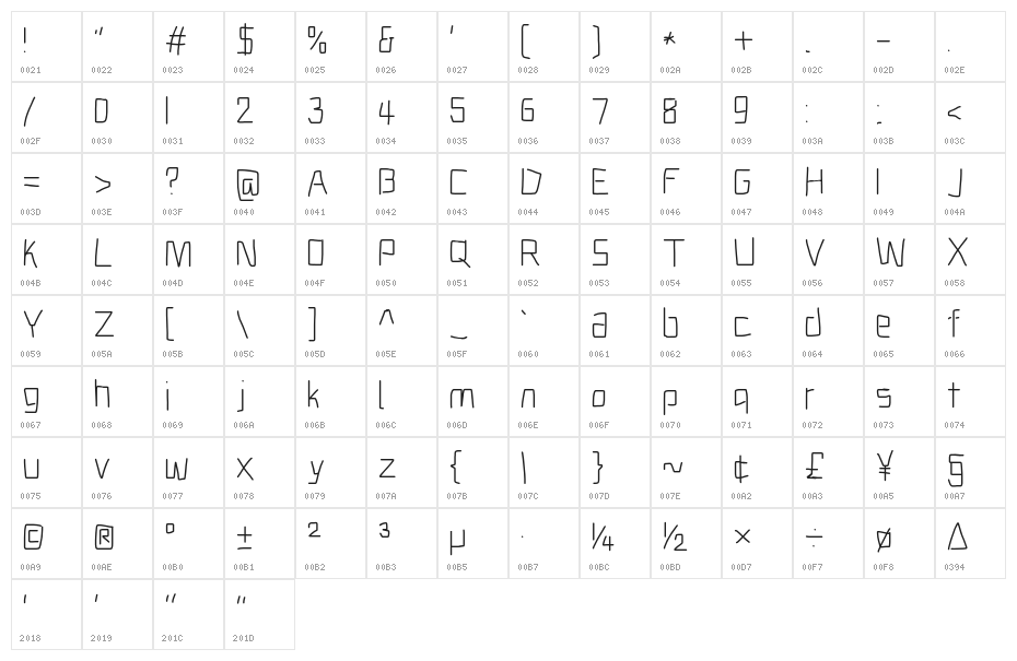 Electronic SemiLight Character Map
