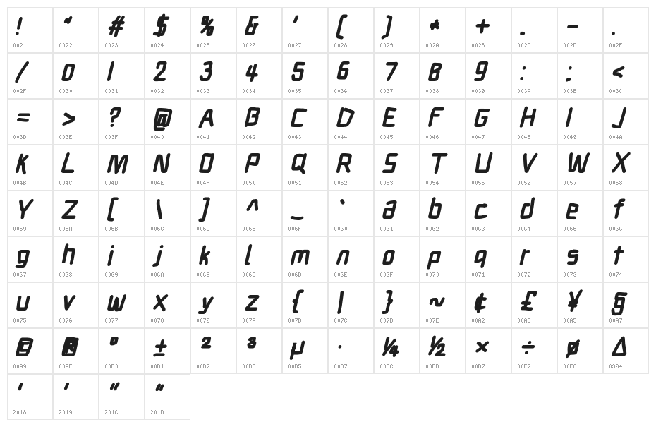 Electronic Titanium Italic Character Map