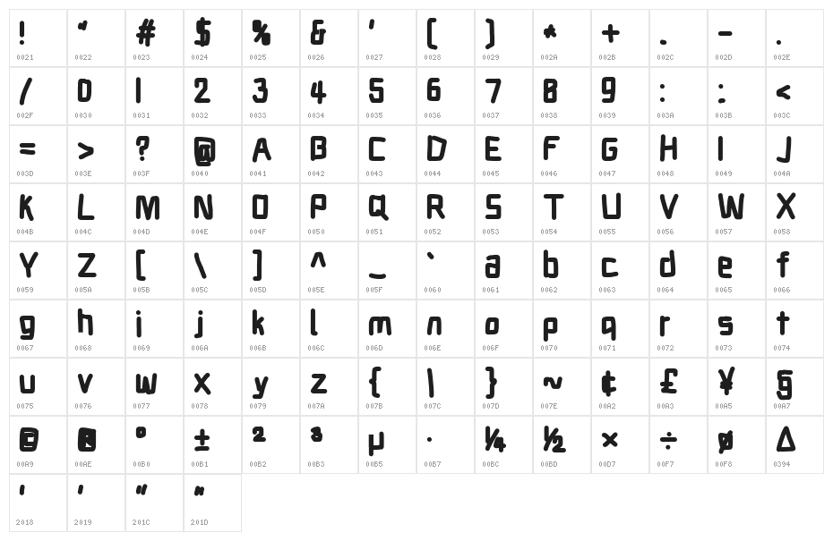 Electronic UltraThick Character Map