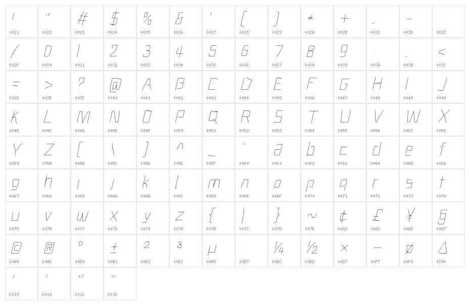 Electronic UltraThin Italic Character Map