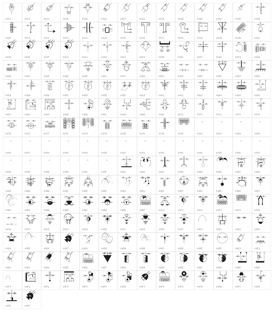ElectronicFaces Character Map