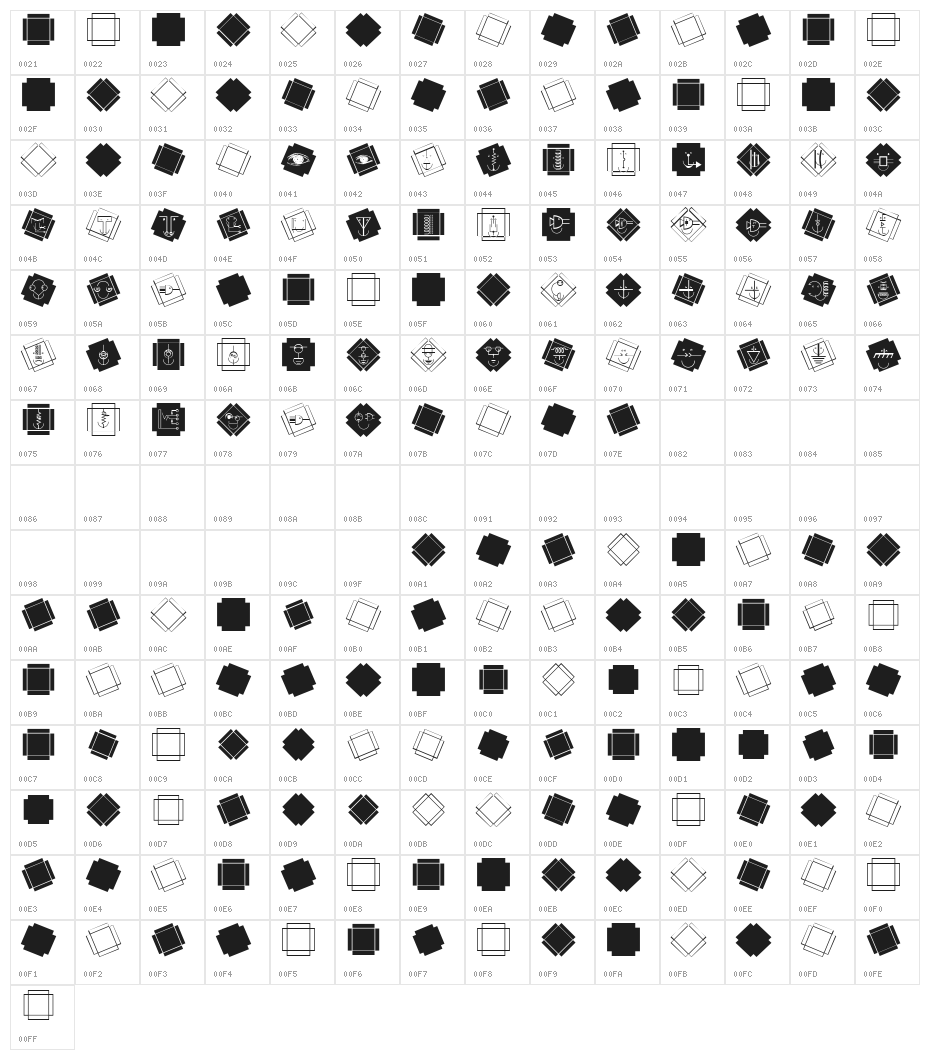 ElectronicPoetry Character Map