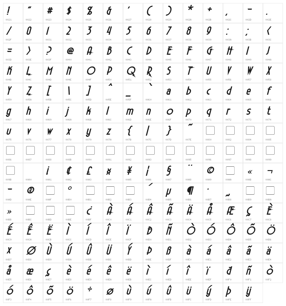 Electrorocket Bold Italic Character Map