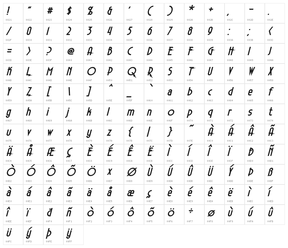 Electrorocket Bold Character Map