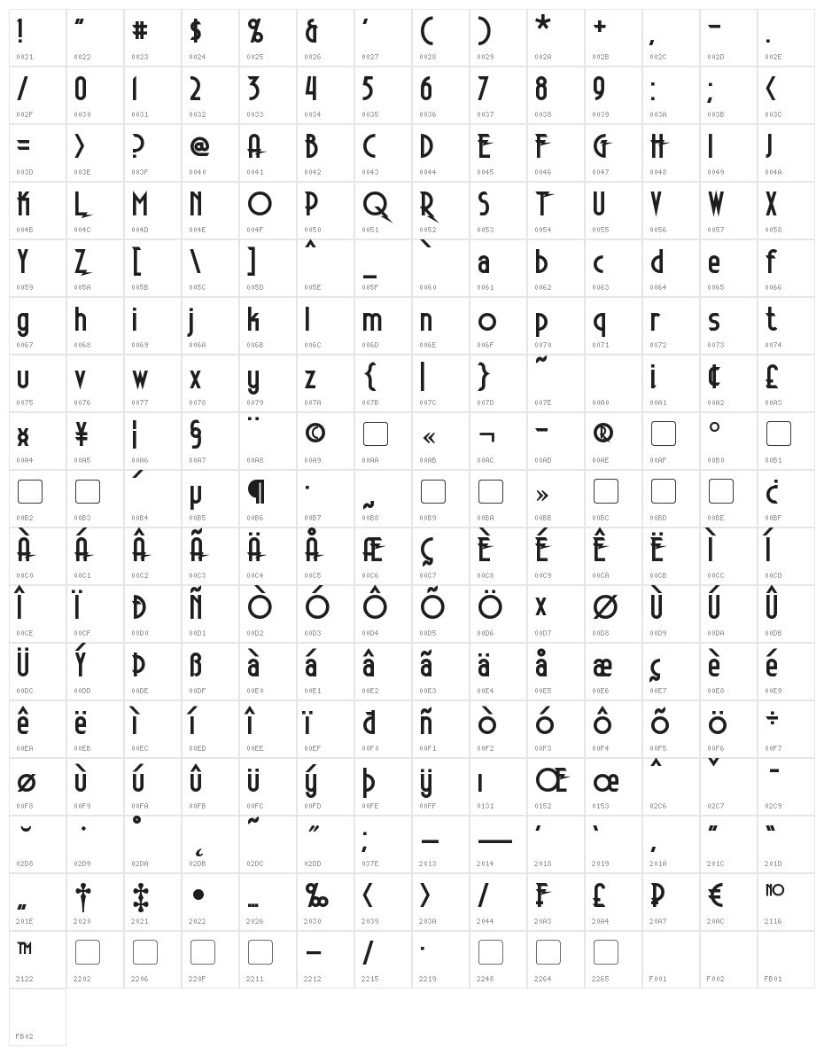 Electrorocket Bold Character Map