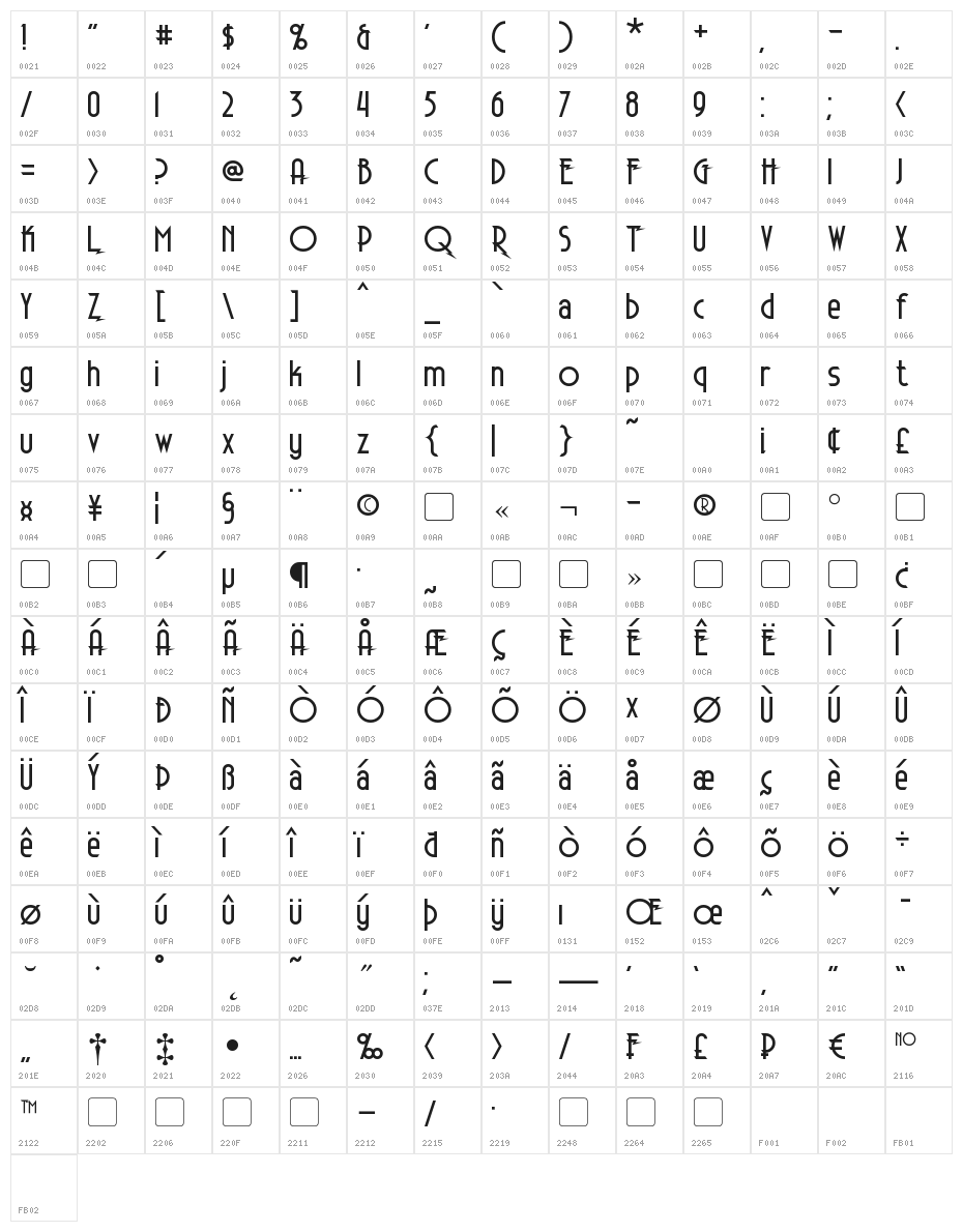 Electrorocket Character Map