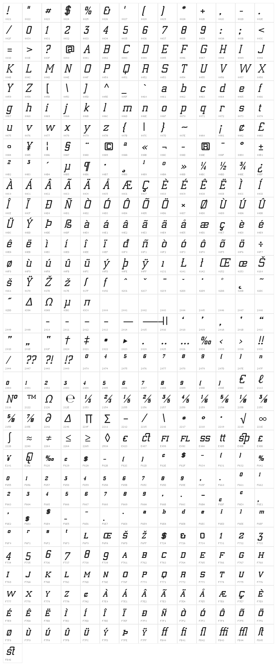 ElectrumADFExp-BoldOblique Character Map