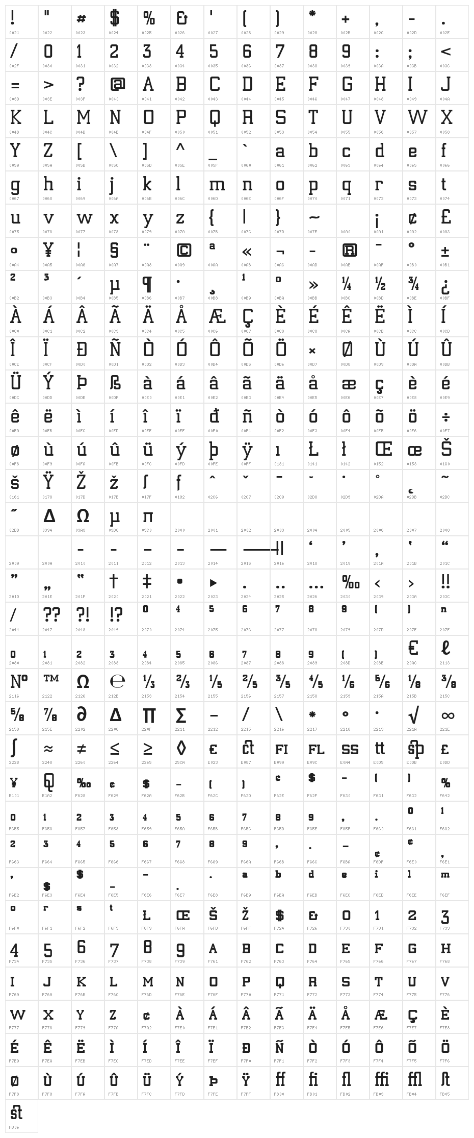 ElectrumADFExp-Bold Character Map