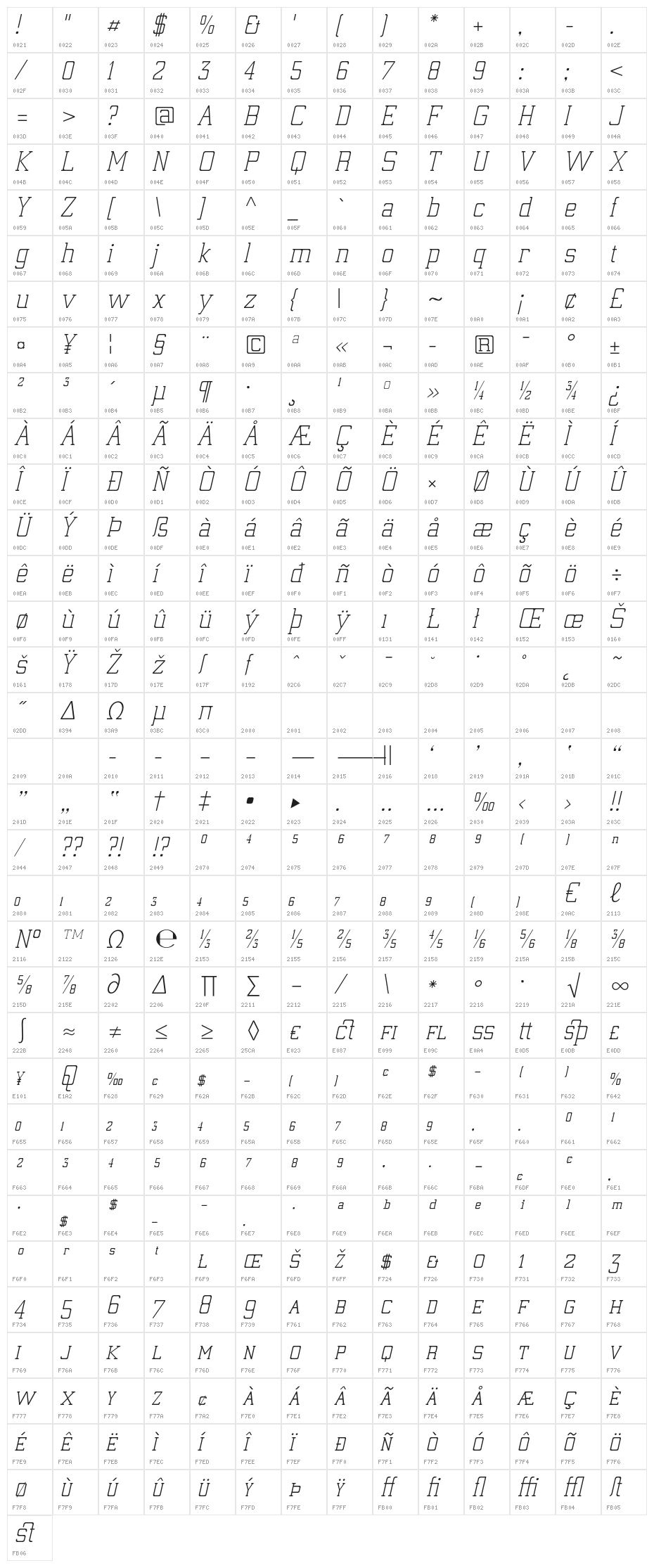 ElectrumADFExp-LightOblique Character Map