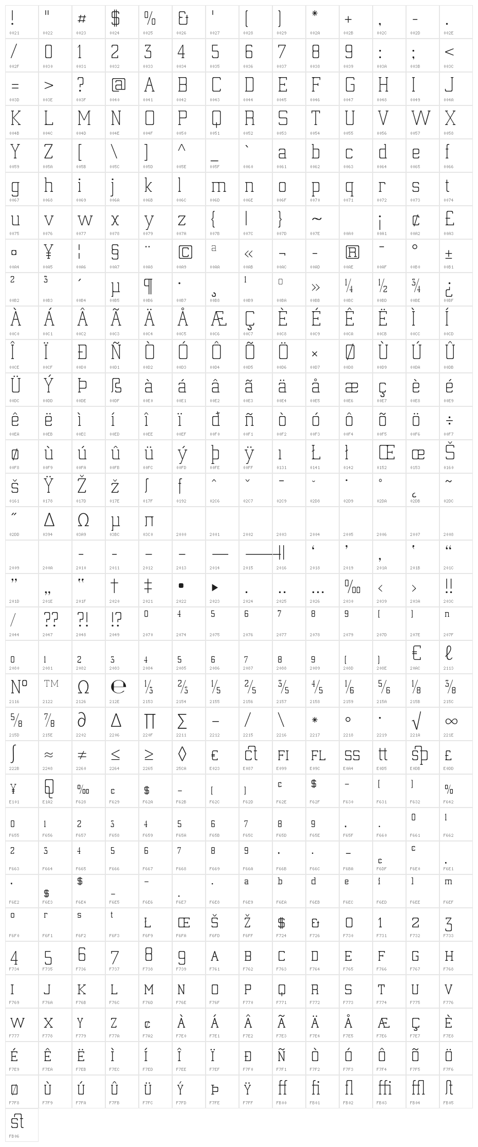 ElectrumADFExp-Light Character Map