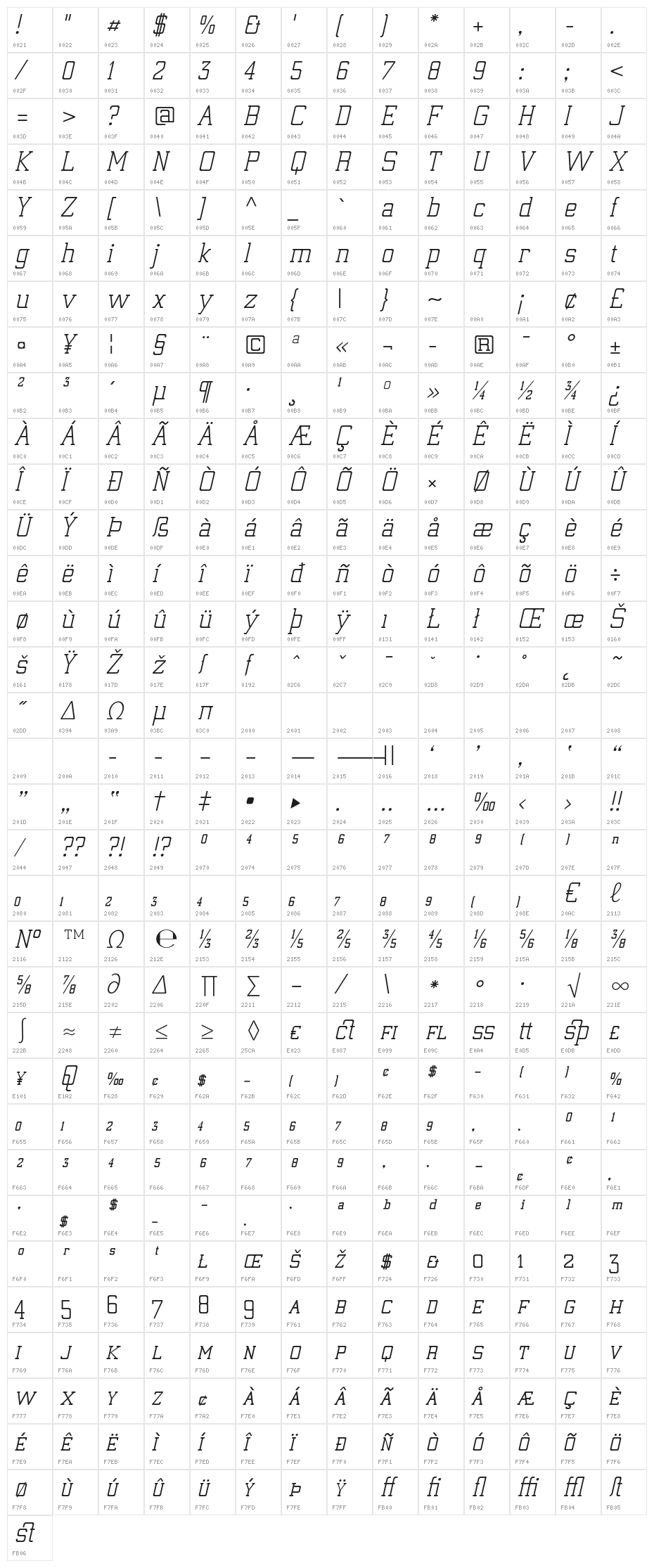 ElectrumADFExp-Oblique Character Map