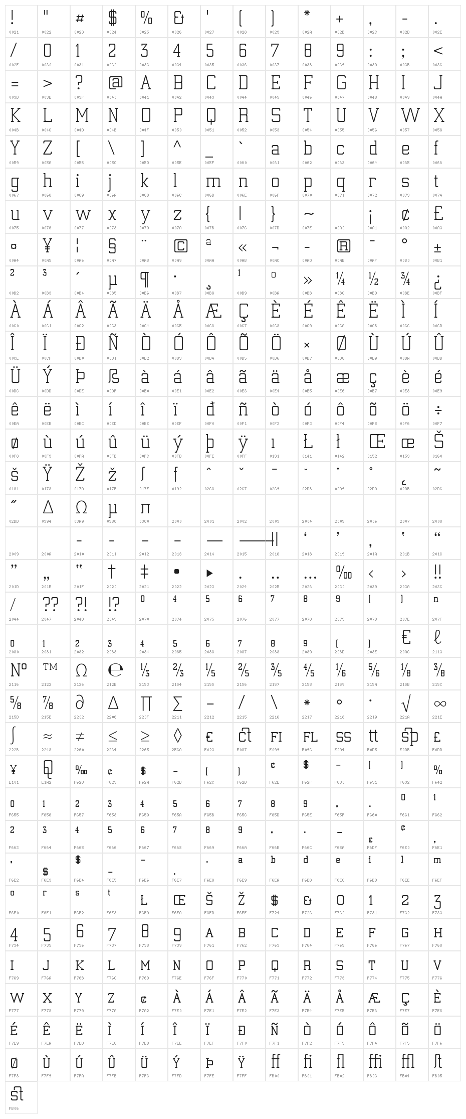 ElectrumADFExp-Regular Character Map