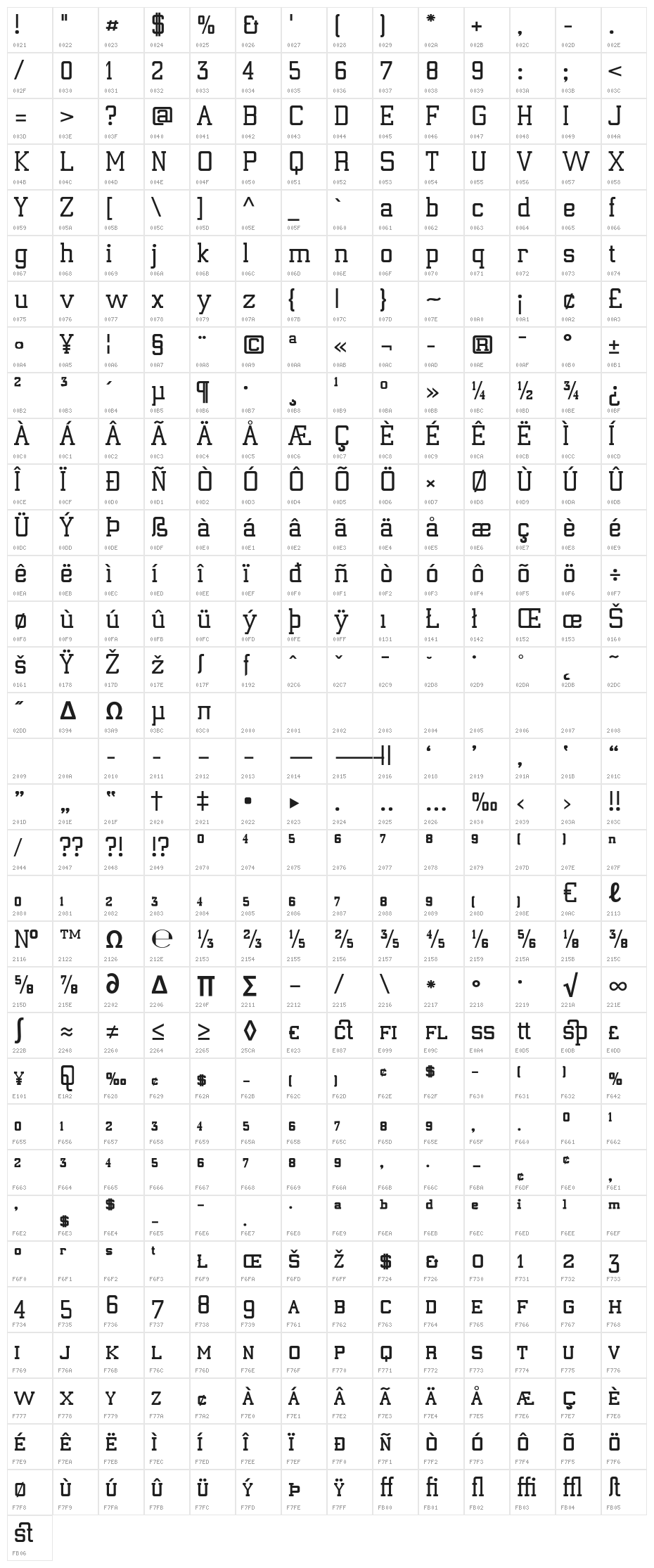 ElectrumADFExp-SemiBold Character Map