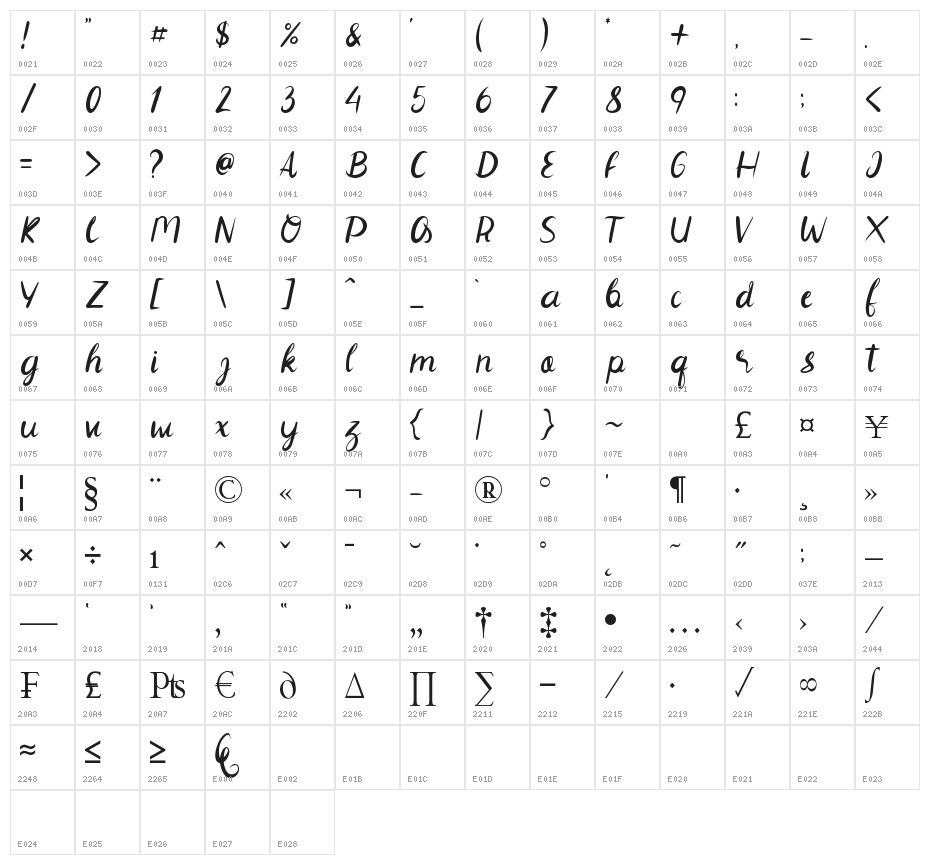 Elegan font Character Map
