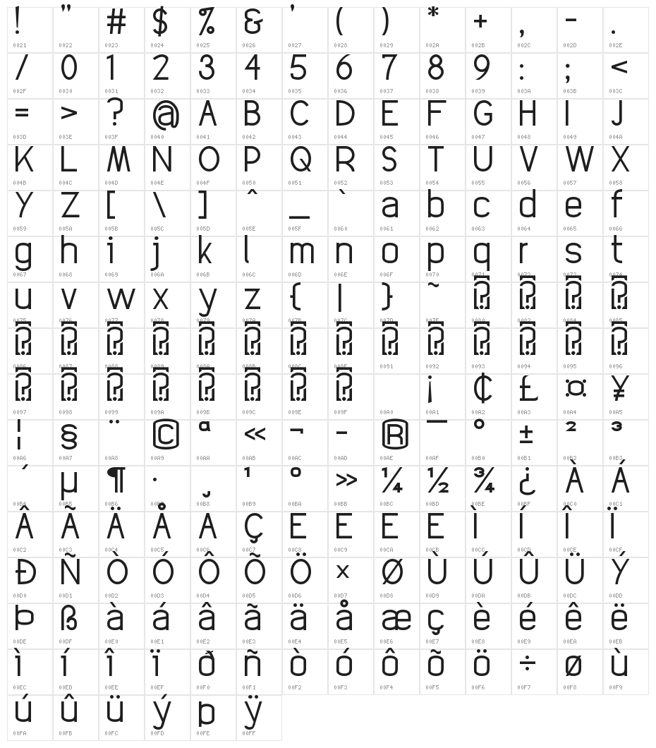 EleganTech!" Character Map