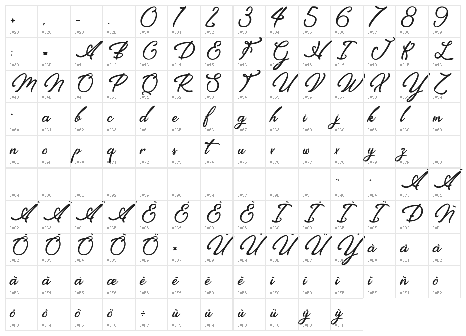 EleganciaRomantica Character Map