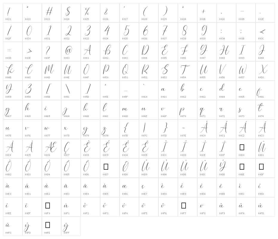 Elegant DEMO Character Map