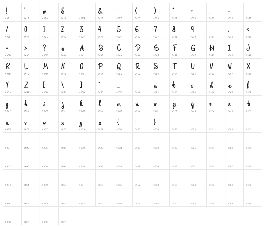 Elegant Ink Character Map