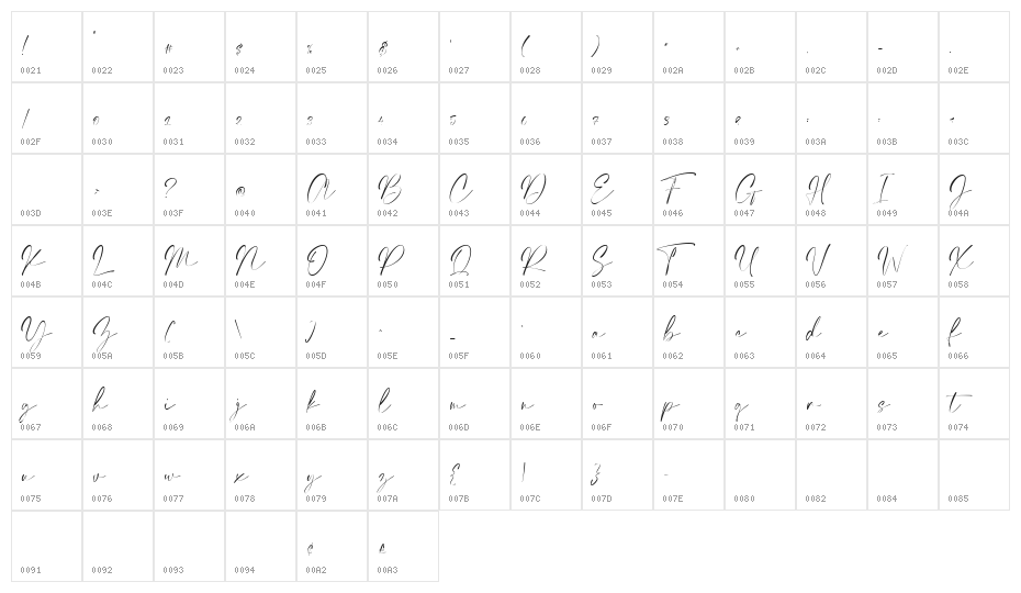 Elegant Signature Character Map