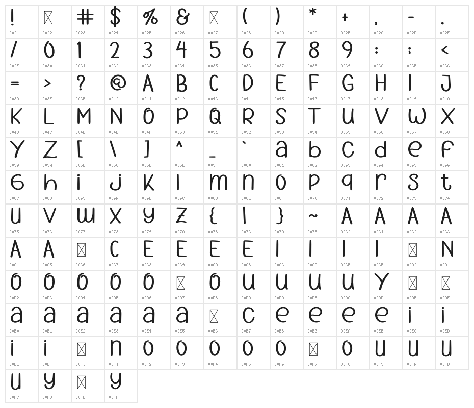 Elegant Style Character Map