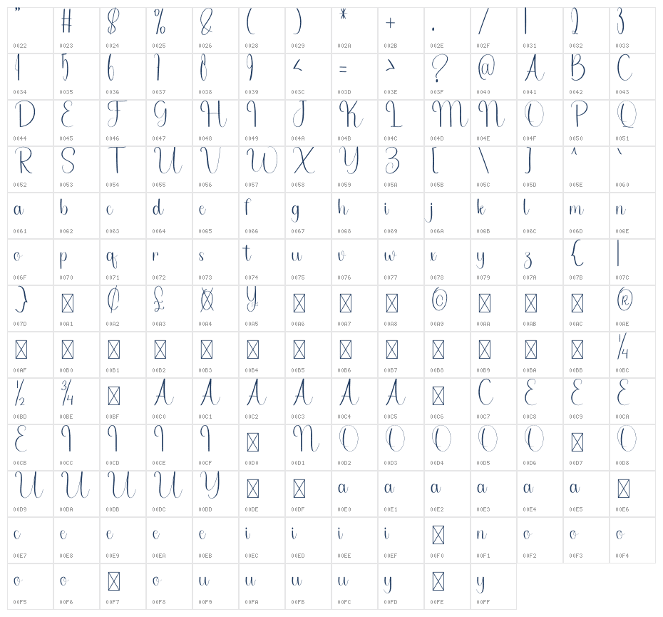 Elegant Wedding Character Map