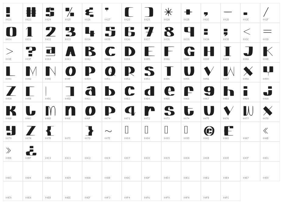 ElegantAgege Character Map