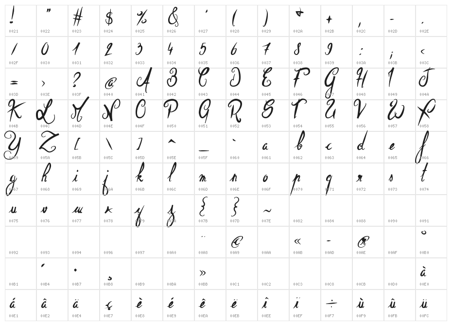 ElegantDragonBold Character Map