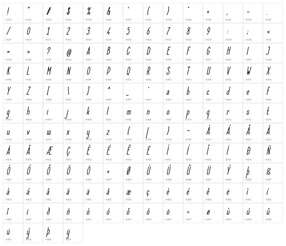 ElegantSans-BoldItalic Character Map